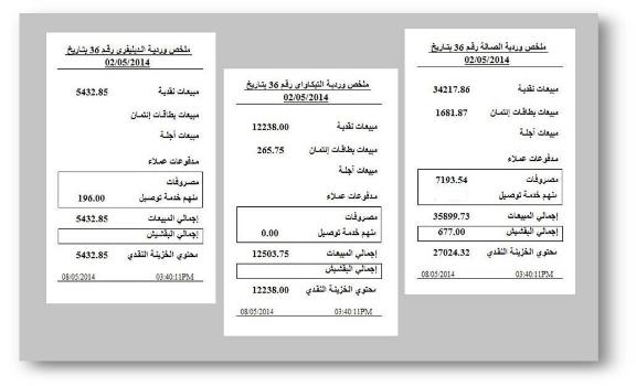 برنامج ادارة المطاعم