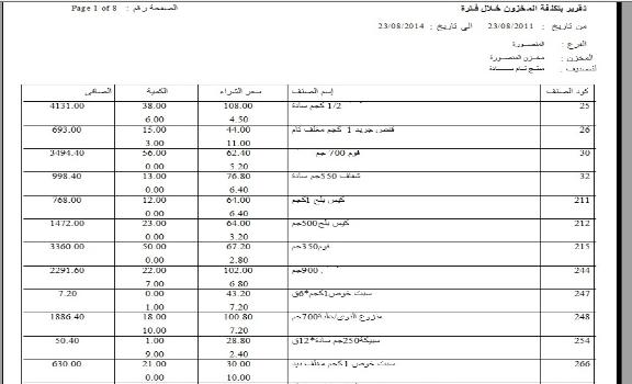 Stock Control