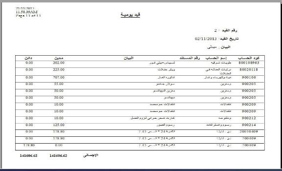 General Ledger