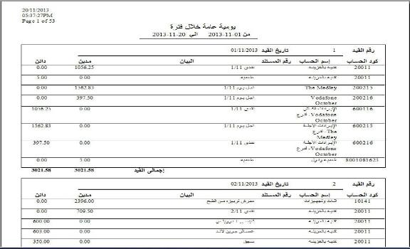 General Ledger