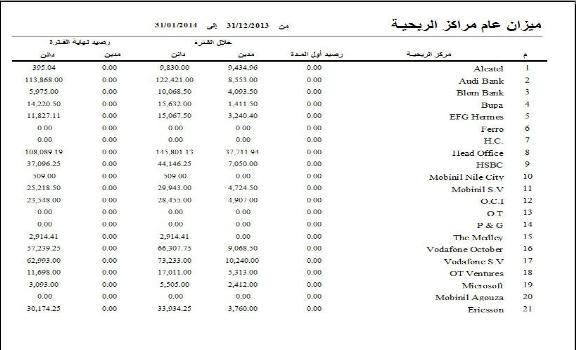 General Ledger