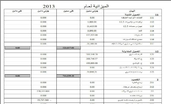 General Ledger