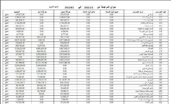 General Ledger