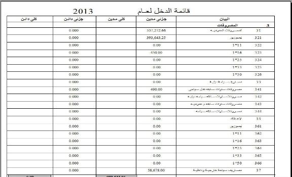 General Ledger