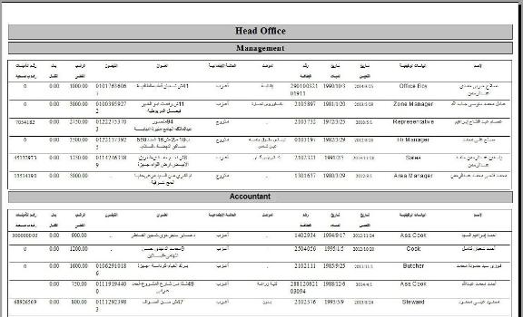 برنامج ادارة الموارد البشرية