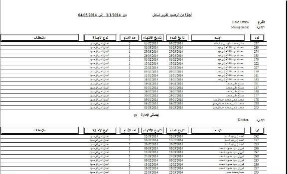 برنامج ادارة الموارد البشرية