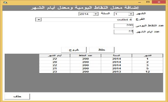 برنامج ادارة الموارد البشرية