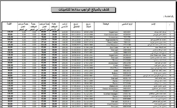 برنامج ادارة الموارد البشرية