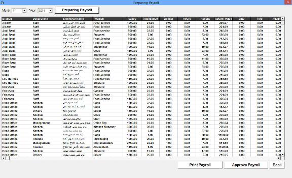 برنامج ادارة الموارد البشرية