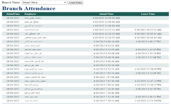 برنامج ادارة الموارد البشرية